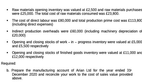  Raw materials opening inventory was valued at $2,500 and raw materials