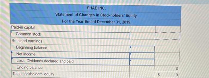 it b. Average income tax rate % C. Interest rate % d.