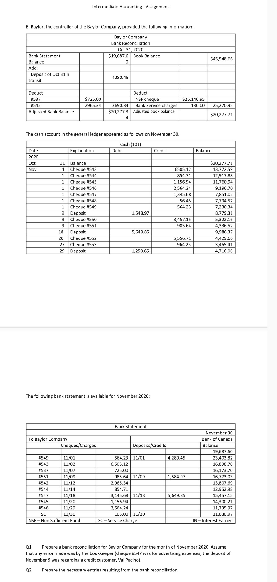 Intermediate Accounting - Assignment B. Baylor, the controller of the Baylor