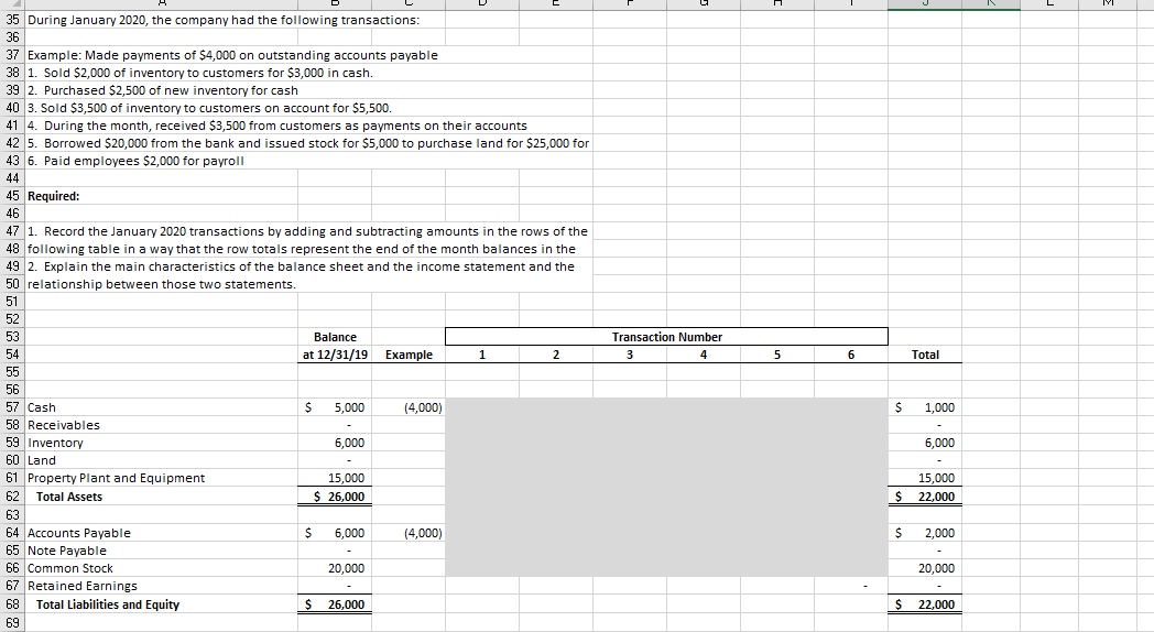 on December 31, 2019 with the following transactions: 5 B 1. Purchased