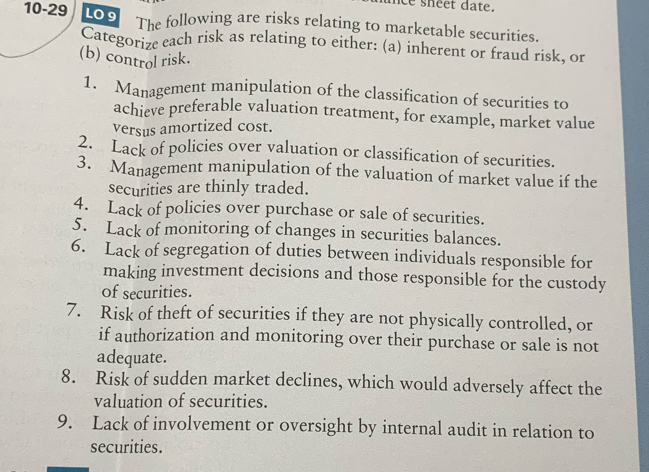 Sheet date. 10-29 LO 9 The following are risks relating to