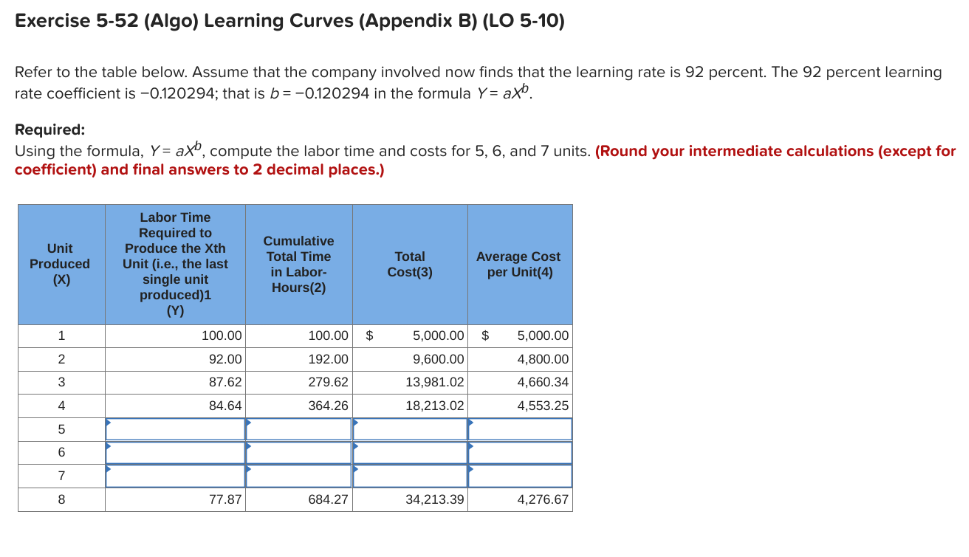  Exercise 5-52 (Algal Learning Curves {Appendix B) (LO 5-10) Refer to