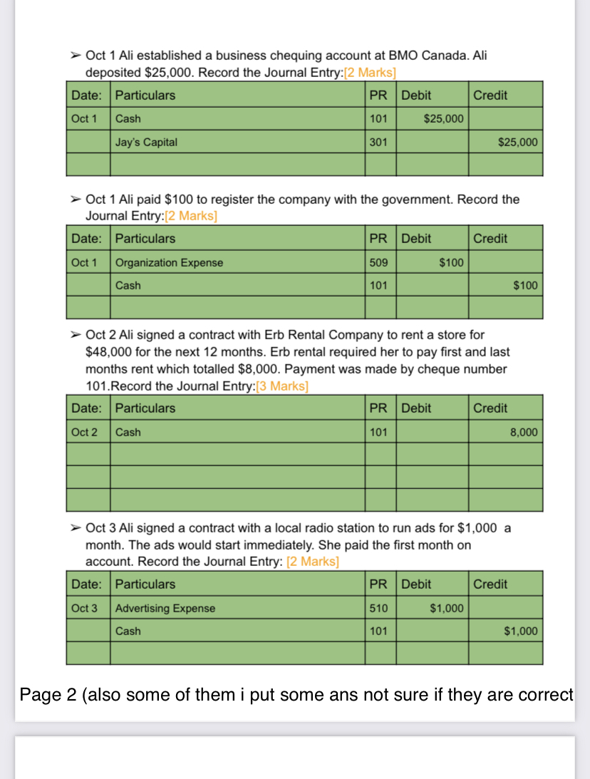 On October 1 Ali Jay established her own music story known as