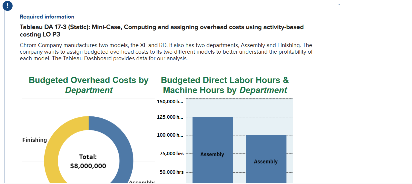  Required information Tableau DA 17-3 (Static): Mini-Case, Computing and assigning overhead