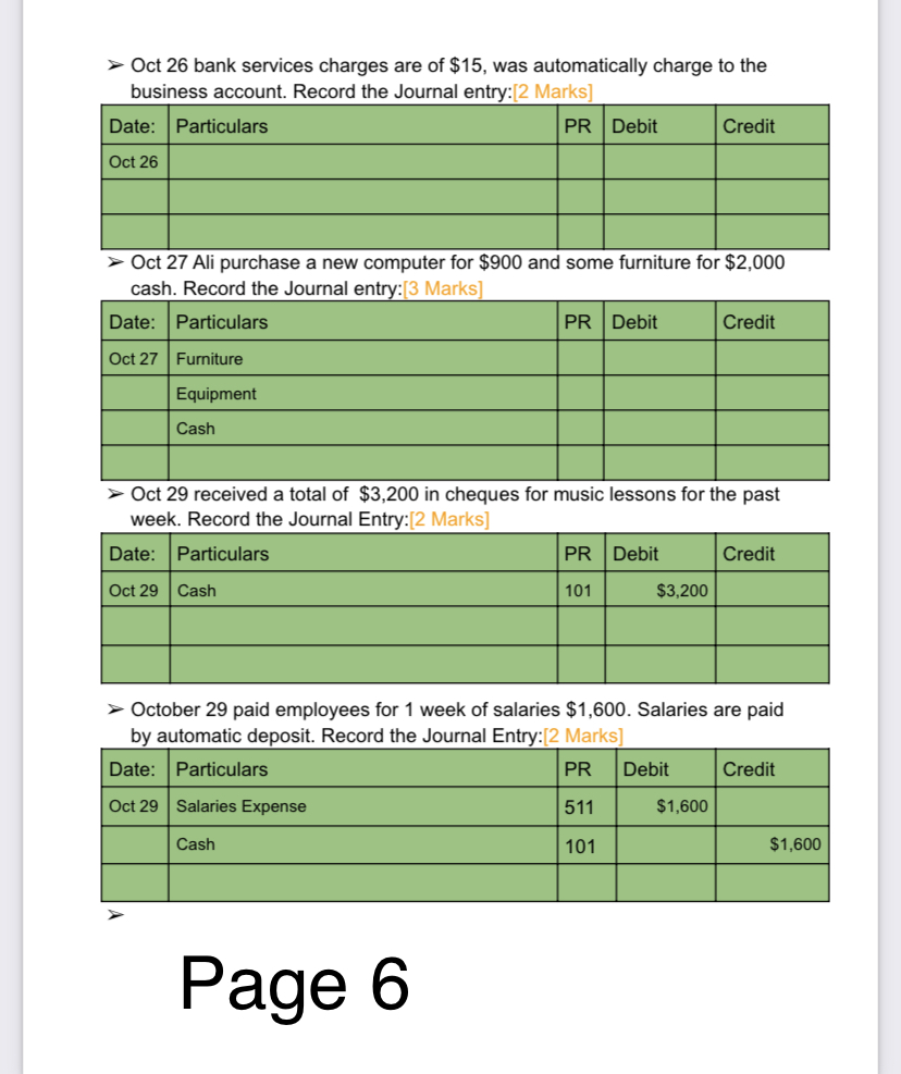 No . Account Title Assets Owner's Equity 101 Cash 301 Jay's Capital