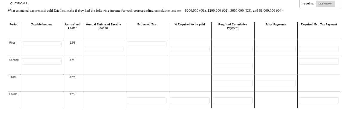QUESTION 9 10 points Save Answer What estimated payments should Esie