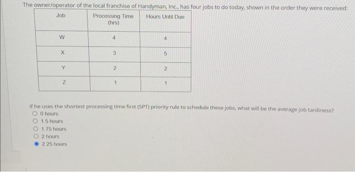 If he uses the shortest processing time first (SPT) priority rule