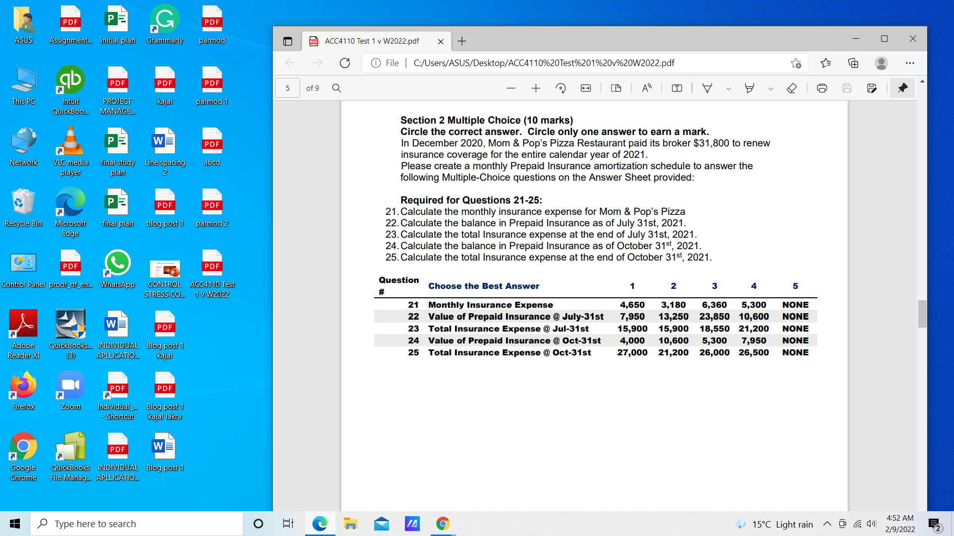 PDF PE G PDF ASUS Assignment... Initial plan Grammarly parmod D