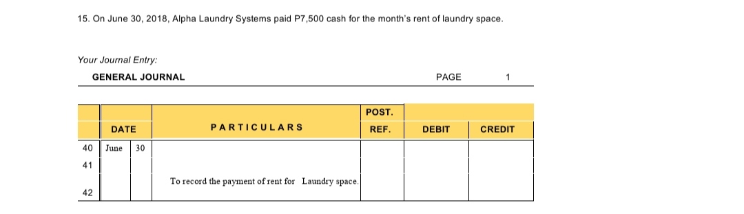 business. You are task to record the said transactions in the general