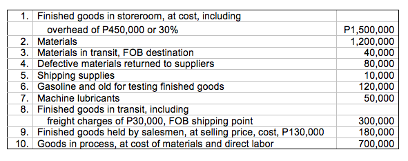 Intermediate Accounting Inventories - Show Complete Solution and Explain:Question 28At the end
