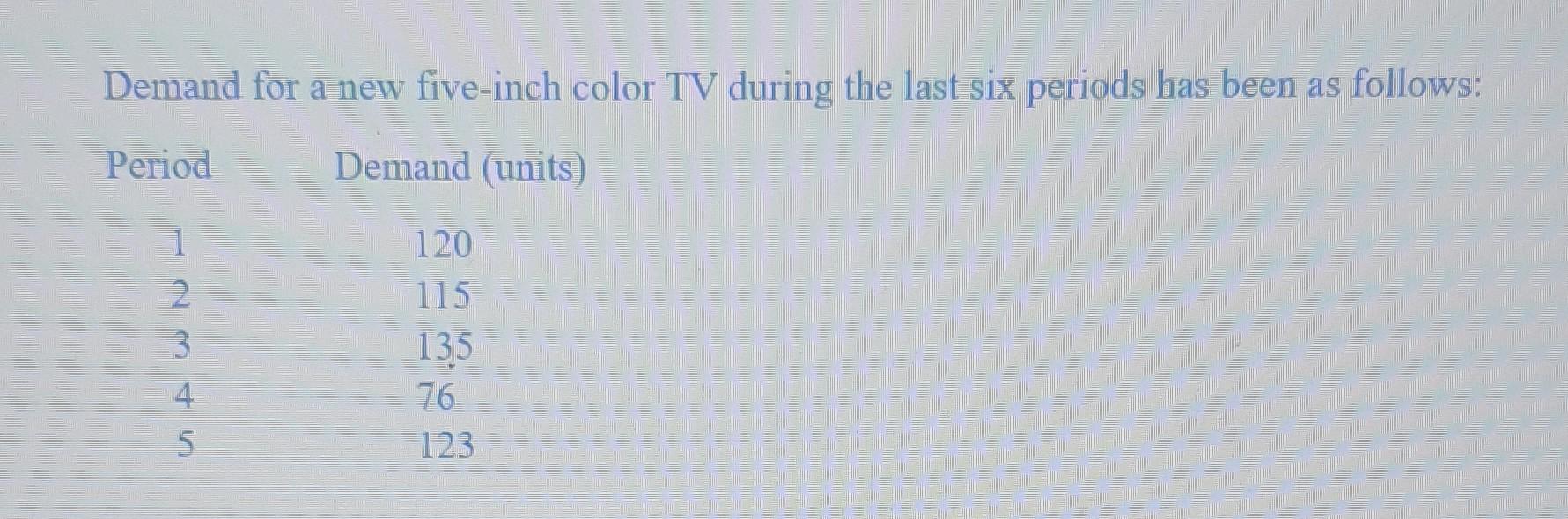  a) what is the forecast for month 6 using a naive