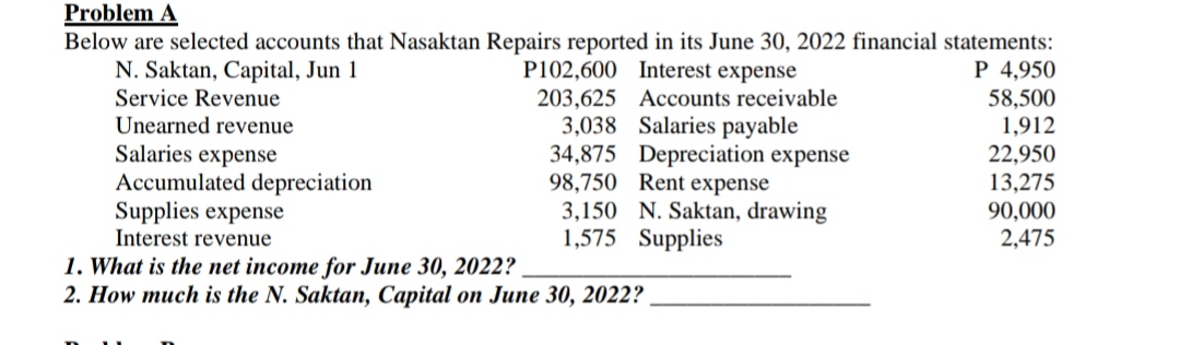  Problem A Below are selected accounts that Nasaktan Repairs reported in