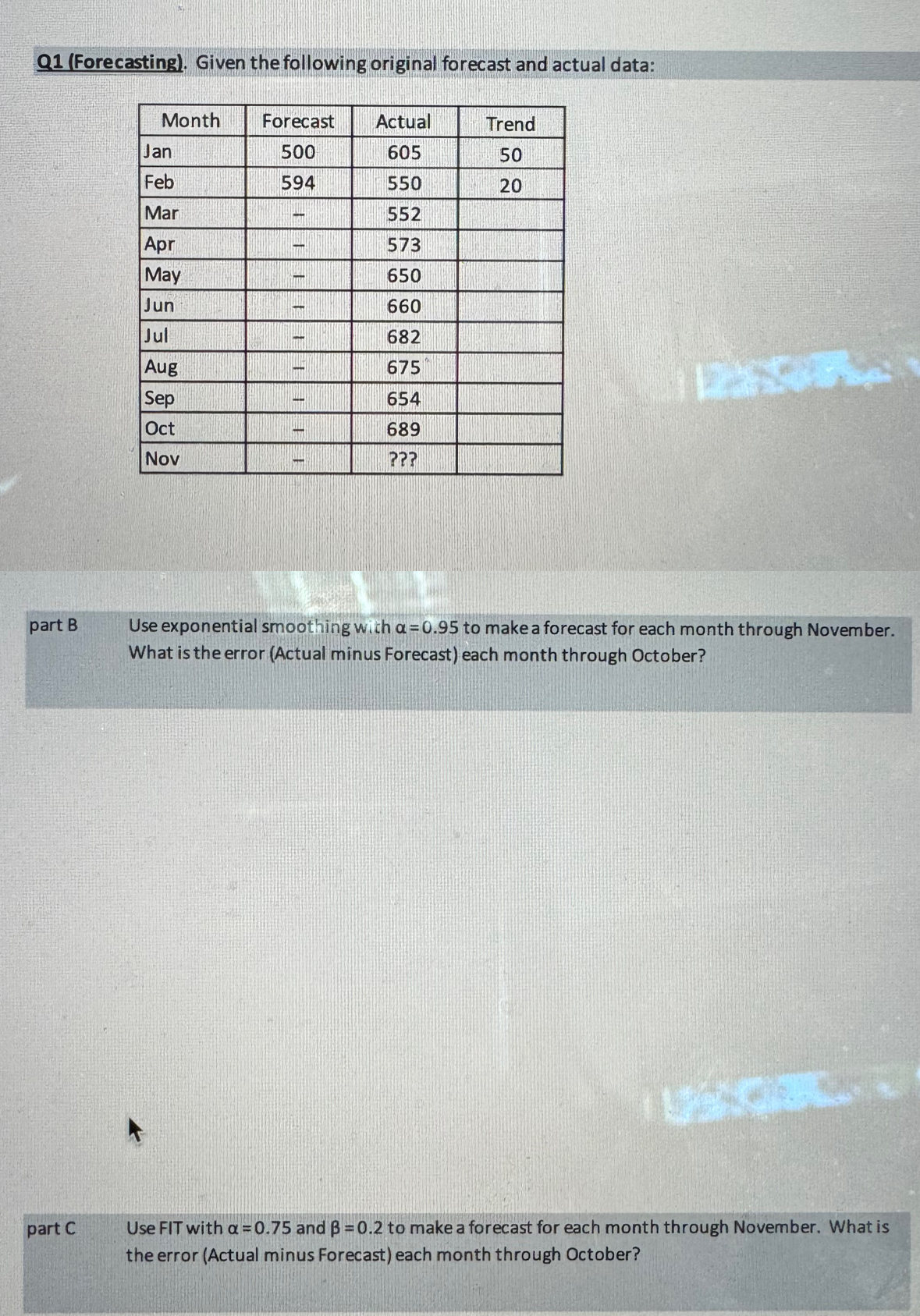  Q1(Forecasting). Given the following original forecast and actual data: \table[[Month,Forecast,Actual,Trend],[Jan,500,605,50],[Feb,594,550,20],[Mar,-,552,],[Apr,-,573,],[May,-,650,],[Jun,-,660,],[Jul,-,682,],[Aug,-,675,],[Sep,-,654,],[Oct,-,689,],[Nov,-,???,]] part