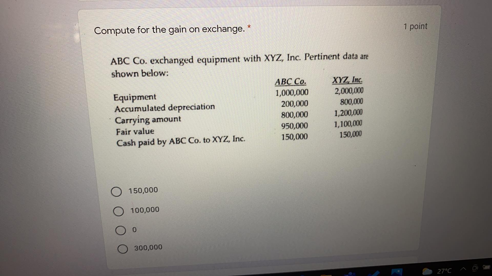 Answer the given question. Compute for the gain on exchange. * 1