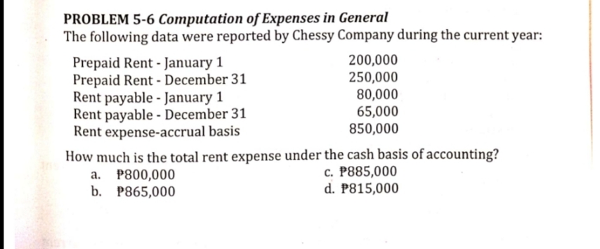 Solution and computation PROBLEM 5-6 Computation of Expenses in General The following