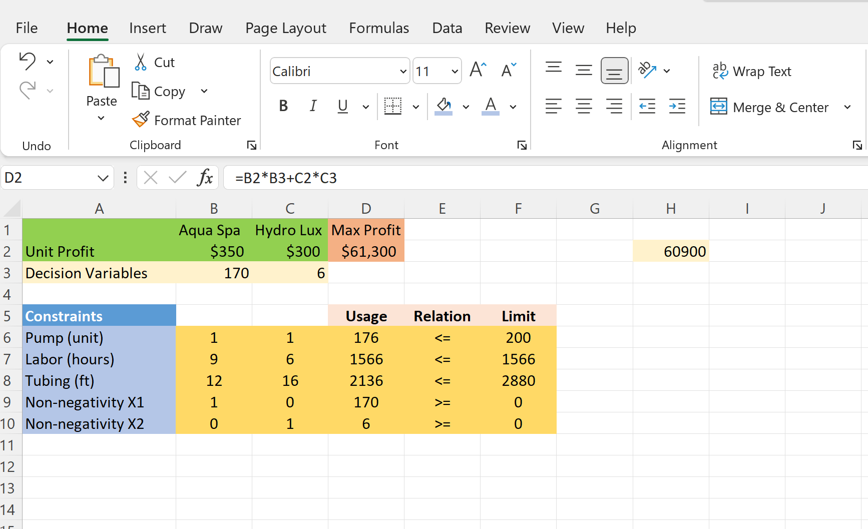Programming in MS Excel using the objective and constraints for the attached