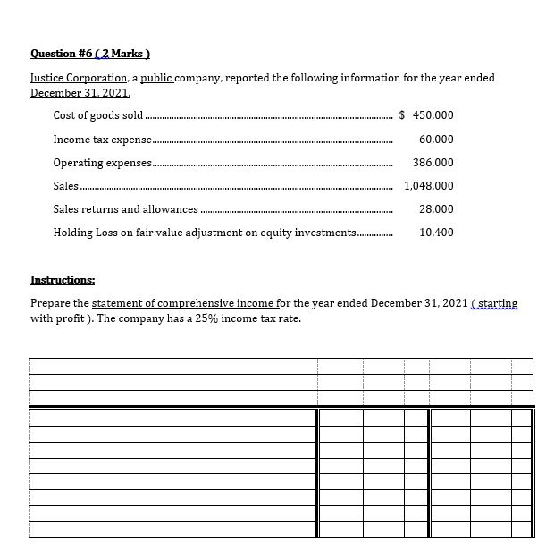 a credit balance of $3,200 before adjustment. (2 Marks ) 2. Allowance