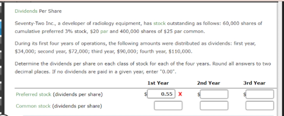please help Dividends Per Share Seventy-Two Inc., a developer of radiology equipment,