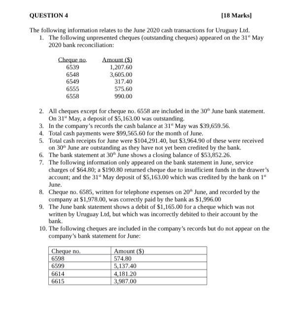 Please read comments for additional information QUESTION 4 [18 Marks] The following