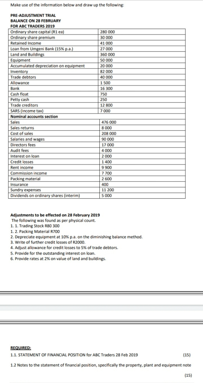 please help to a statement of financial position and notes to the