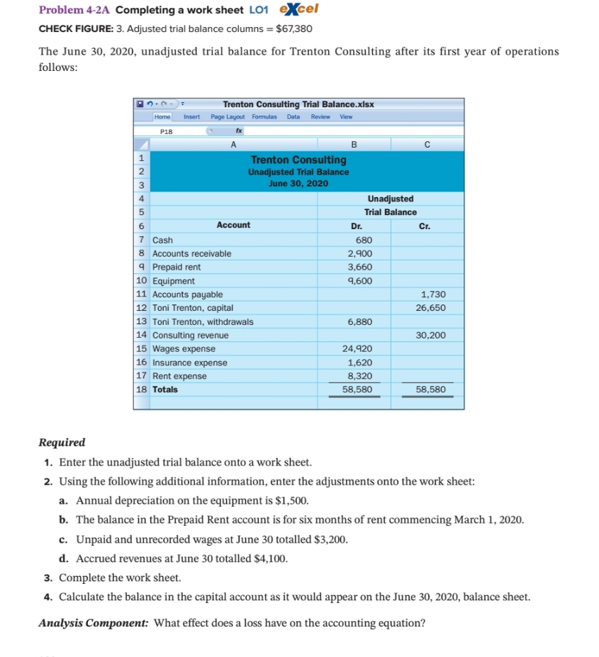 solve please Problem 4-2A Completing a work sheet LO1 excel CHECK FIGURE: