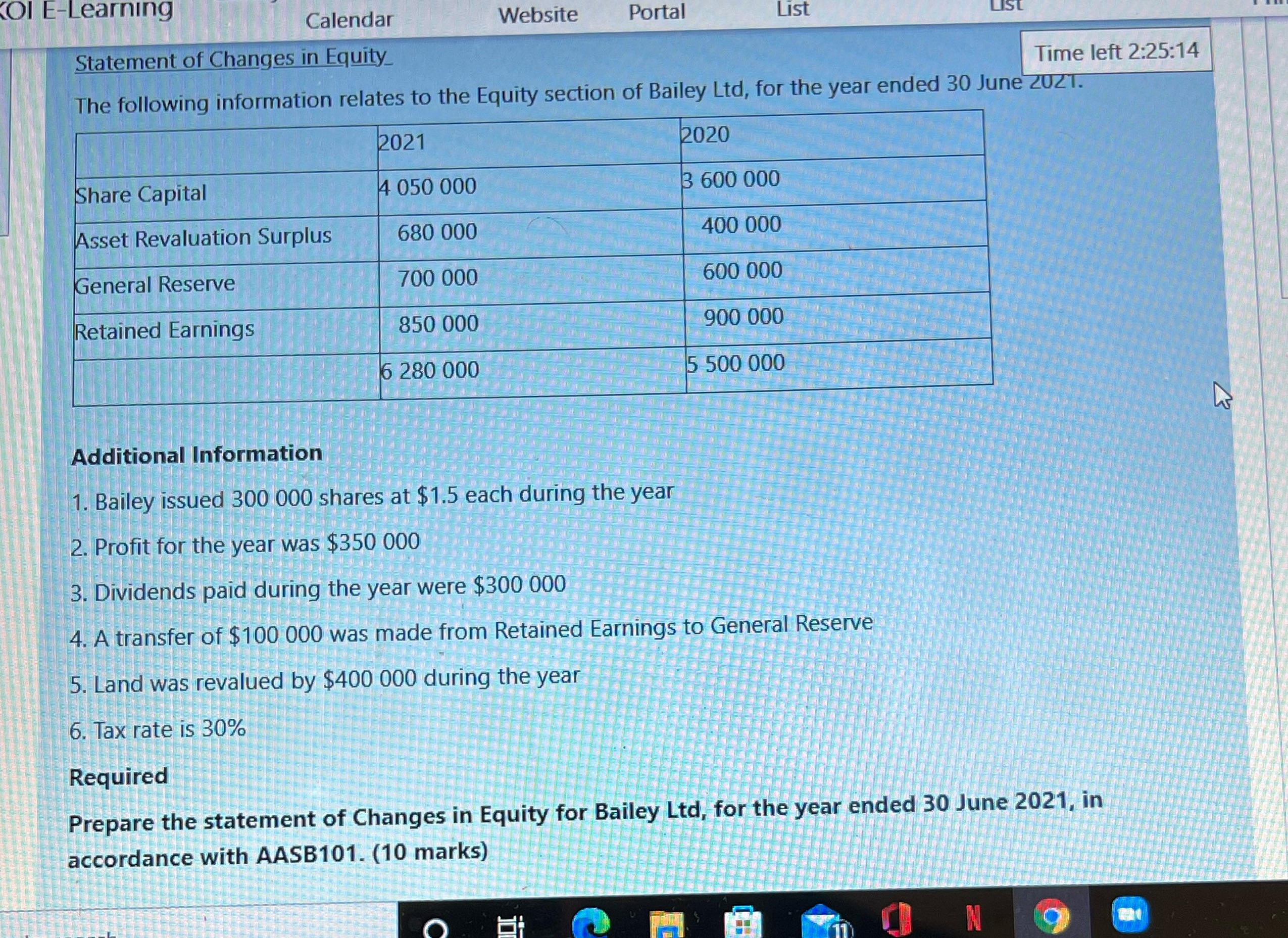 Ol E-Learning Calendar Website Portal List Statement of Changes in Equity
