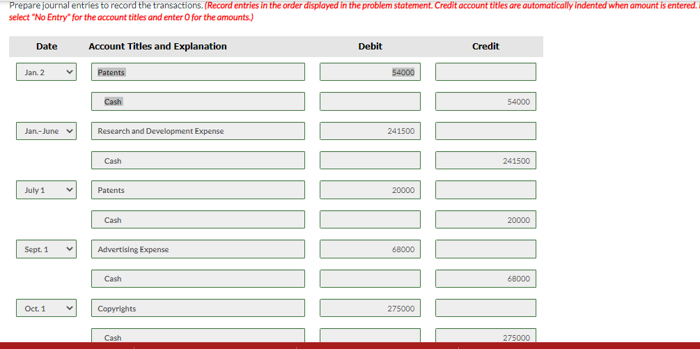 balance sheet at December 31, 2022, is presented here. Patents ($73,300 cost