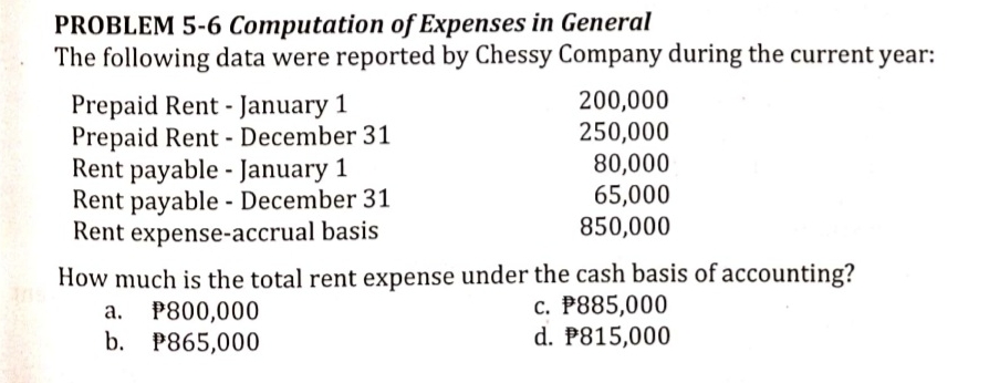 Solution and computation PROBLEM 5-6 Computation of Expenses in General The following