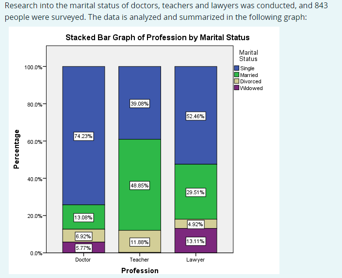 PLEASE DO NOT GIVE AN EXPLANATION - JUST ANSWER THE QUESTION. I