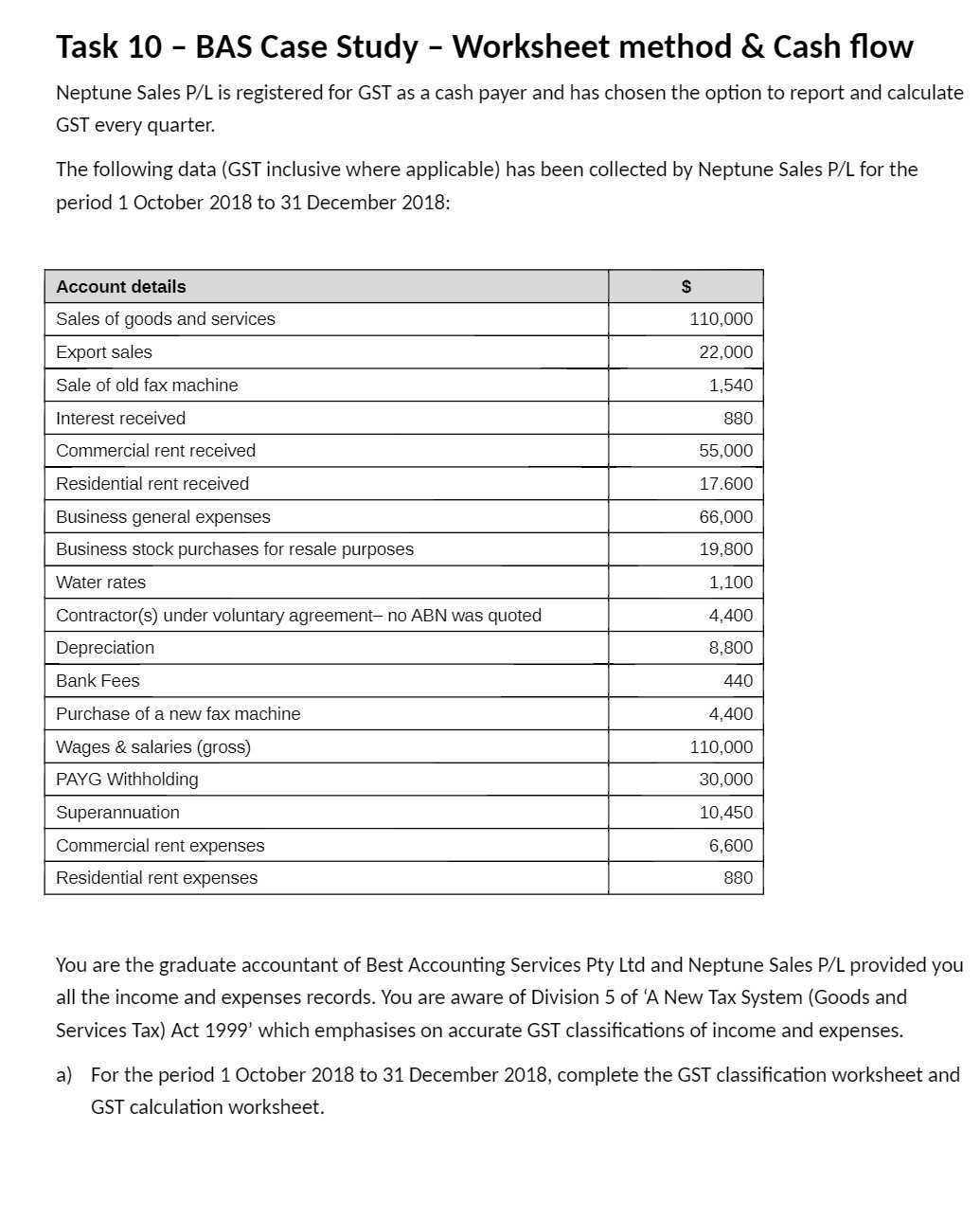  Task 10 - BAS Case Study - Worksheet method & Cash