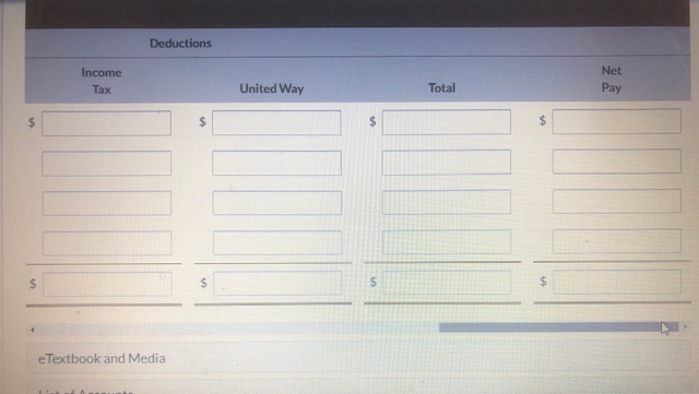 data for the week ended March 14, 2021, follow: Employee Total Hours