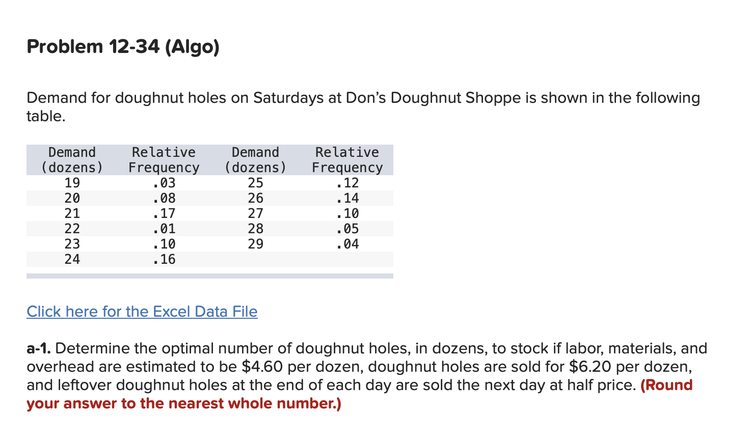 2 decimal places.) Answer is complete but not entirely correct. Demand for