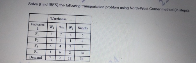  Solve (Find IBFS) the following transportation problem using North-West Corner method