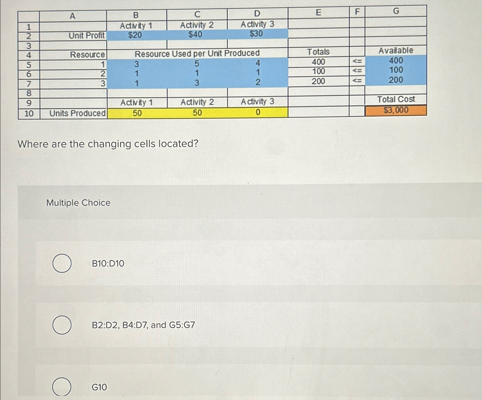 Where are the changing cells located? Multiple Choice B10:D10 B2:D2, B4:D7,