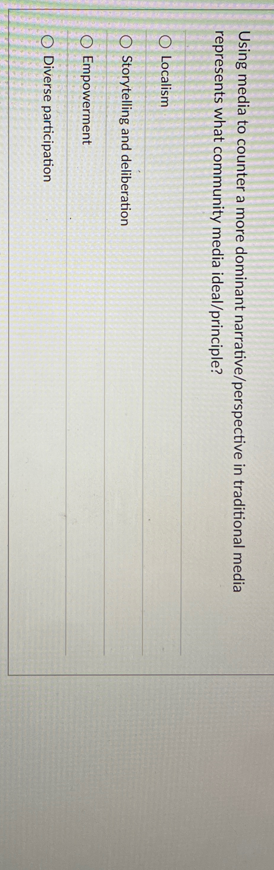  Using media to counter a more dominant narrative/perspective in traditional media