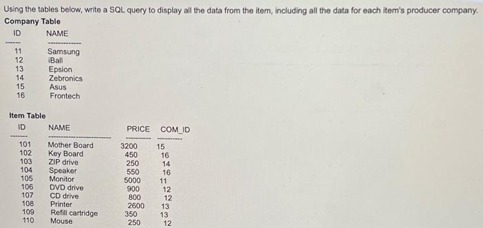  DO NOT USE OUTER JOIN OR INNER JOIN. ONLY USE EQUIJOIN.