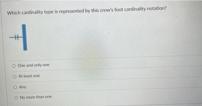 H8. Which cardinality type is represented by this crow's foot cardinality notation?