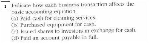 1 Indicate how each business transaction affects the basic accounting equation.
