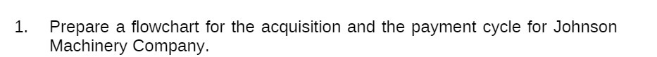 1. Prepare a flowchart for the acquisition and the payment cycle