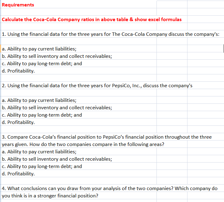 2 Pepsi-Co, Inc. The Coca-Cola Company 3 Selected Financial Data Selected Financial