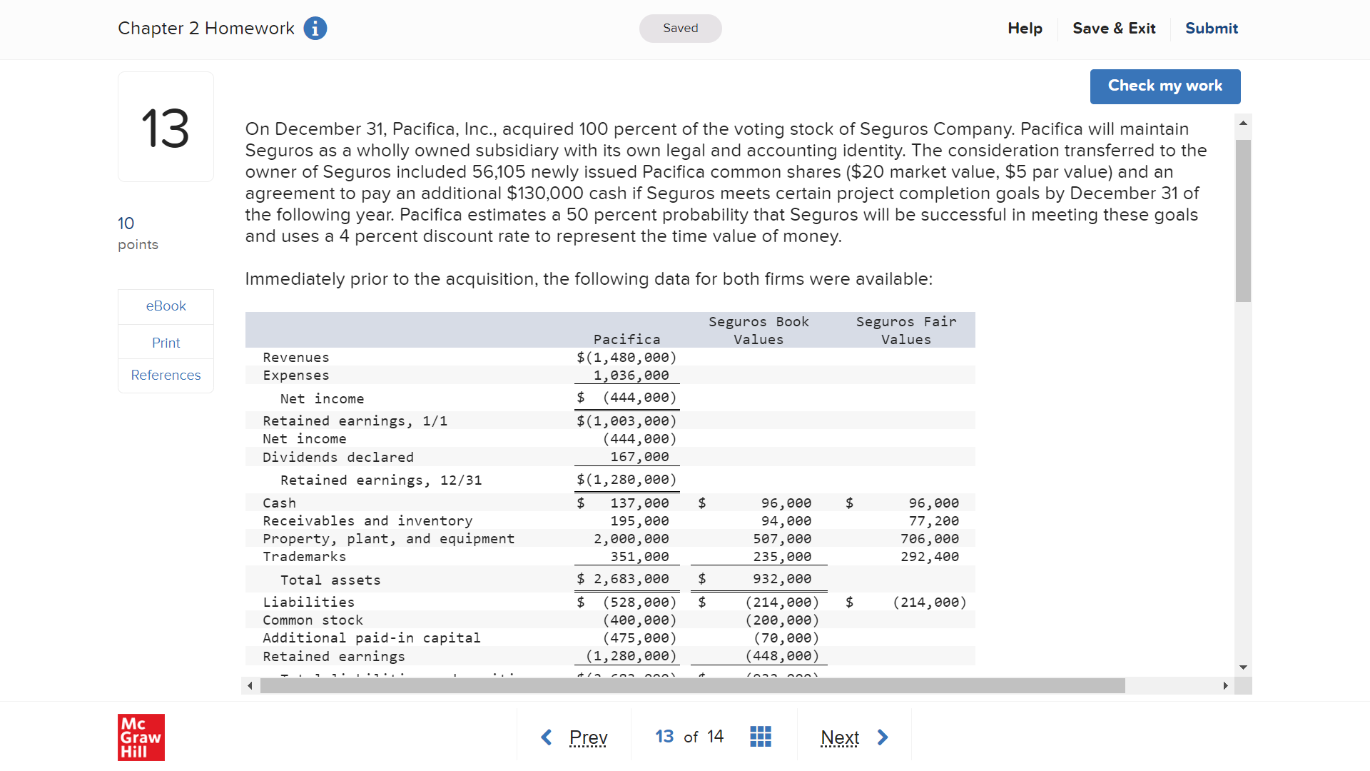 $4 par value and a $50 fair value. The fair value of