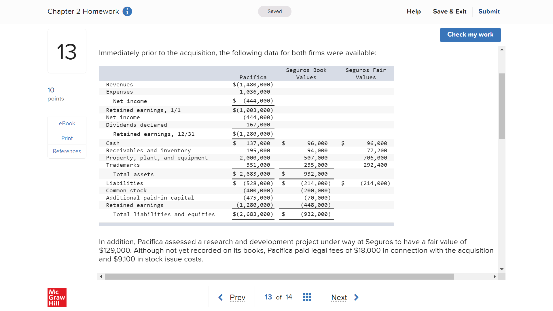 the stock exchanged in the acquisition was considered equal to On-the-Go's fair