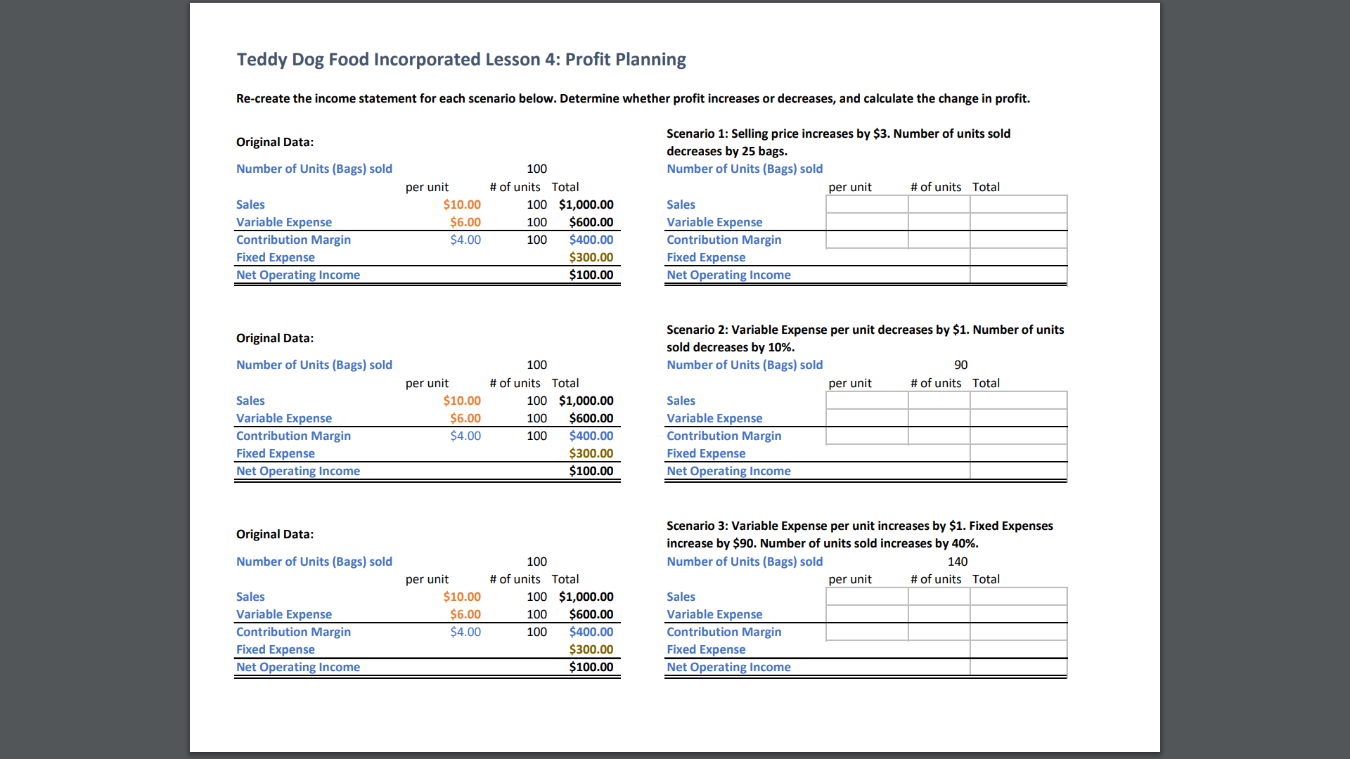 90 100 - 10 per unit # of units Total per unit