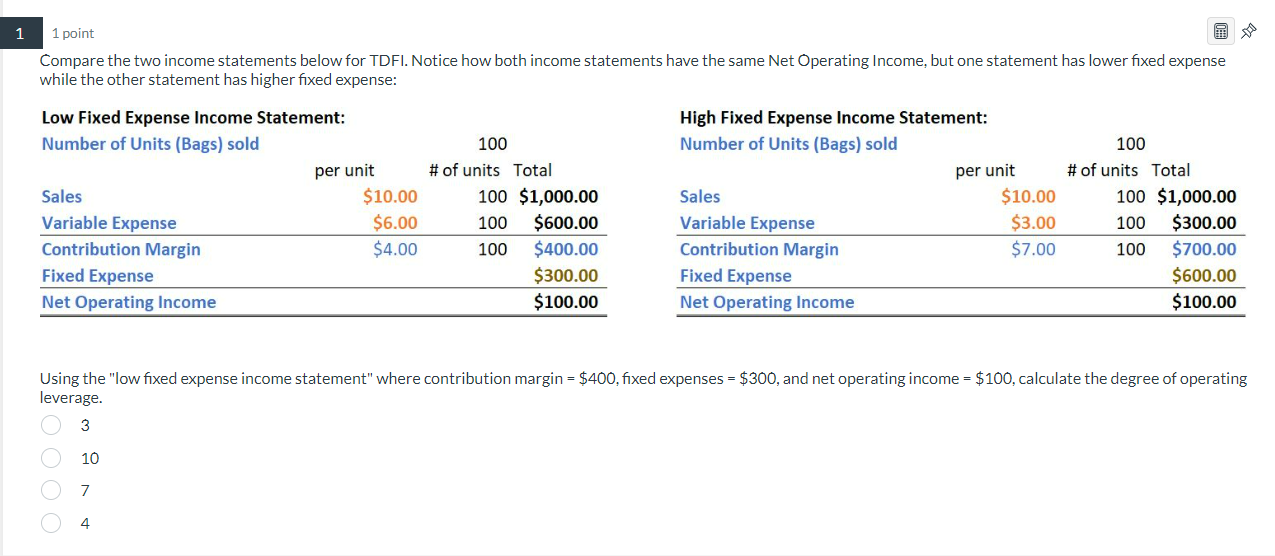 Expense $6.00 100 $600.00 Variable Expense 90 450 Contribution Margin $4.00 100
