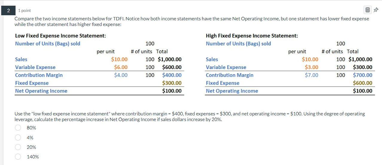 $400.00 Contribution Margin 90 450 Fixed Expense $300.00 Fixed Expense 300 Net