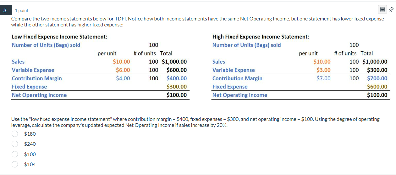 Operating Income $100.00 Net Operating Income 150 increase of $58 Original Data: