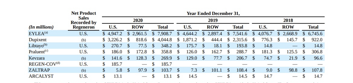 *Coursehero stop saying missing information when I included everything*using the photo of