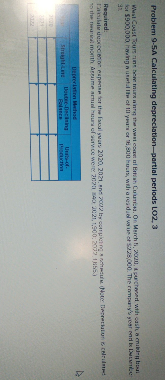 want answer asap Problem 9-5A Calculating depreciation-partial periods LO2, 3 West Coast