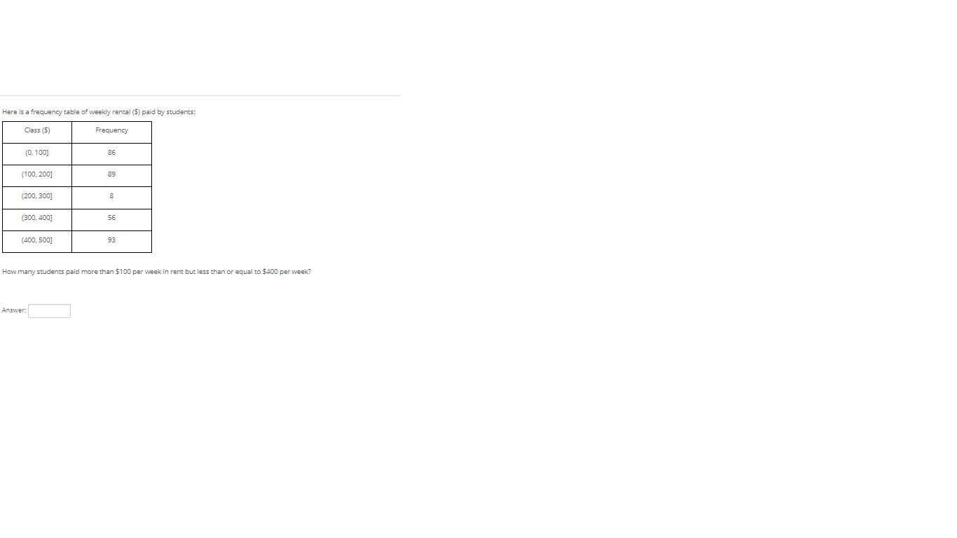 packages sent by a courier company. as at July 31 2021. 8.0