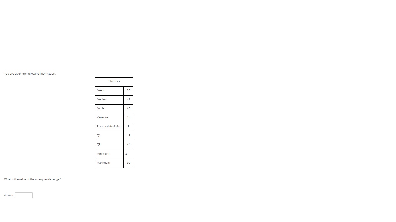 Using (0, 2] as your first class, summarize this data by creating